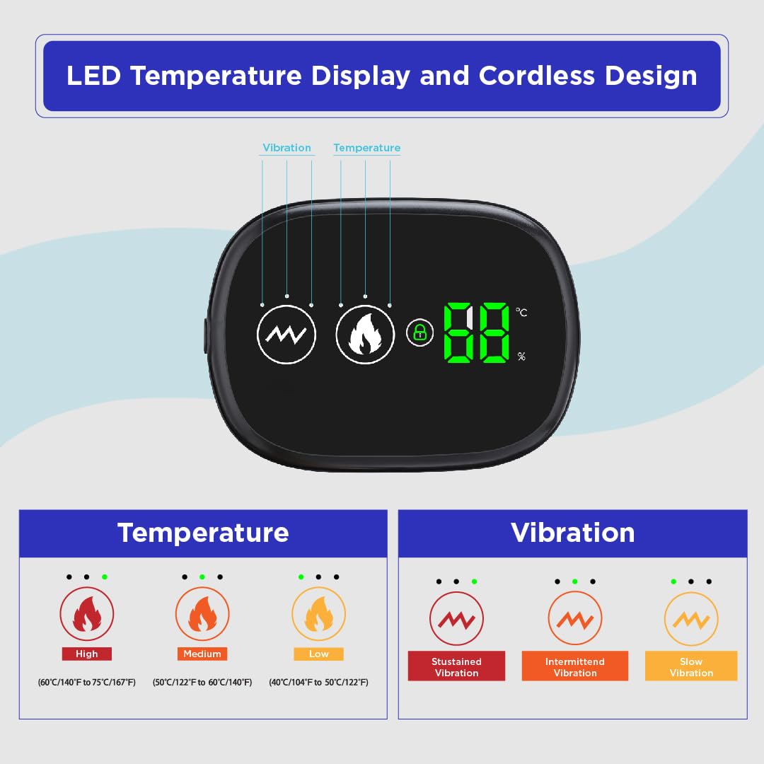 Nimira Heated Shoulder Massager
